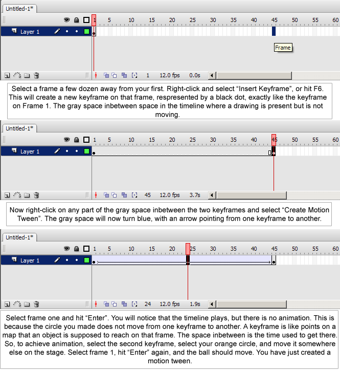 Image:MotionTweenTutorial_createMotionTween.png