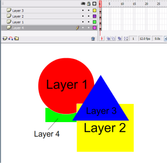 Image:Layersarecool.png