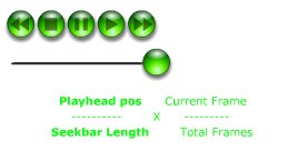 Image:Seekbar_MovieControls_3.jpg